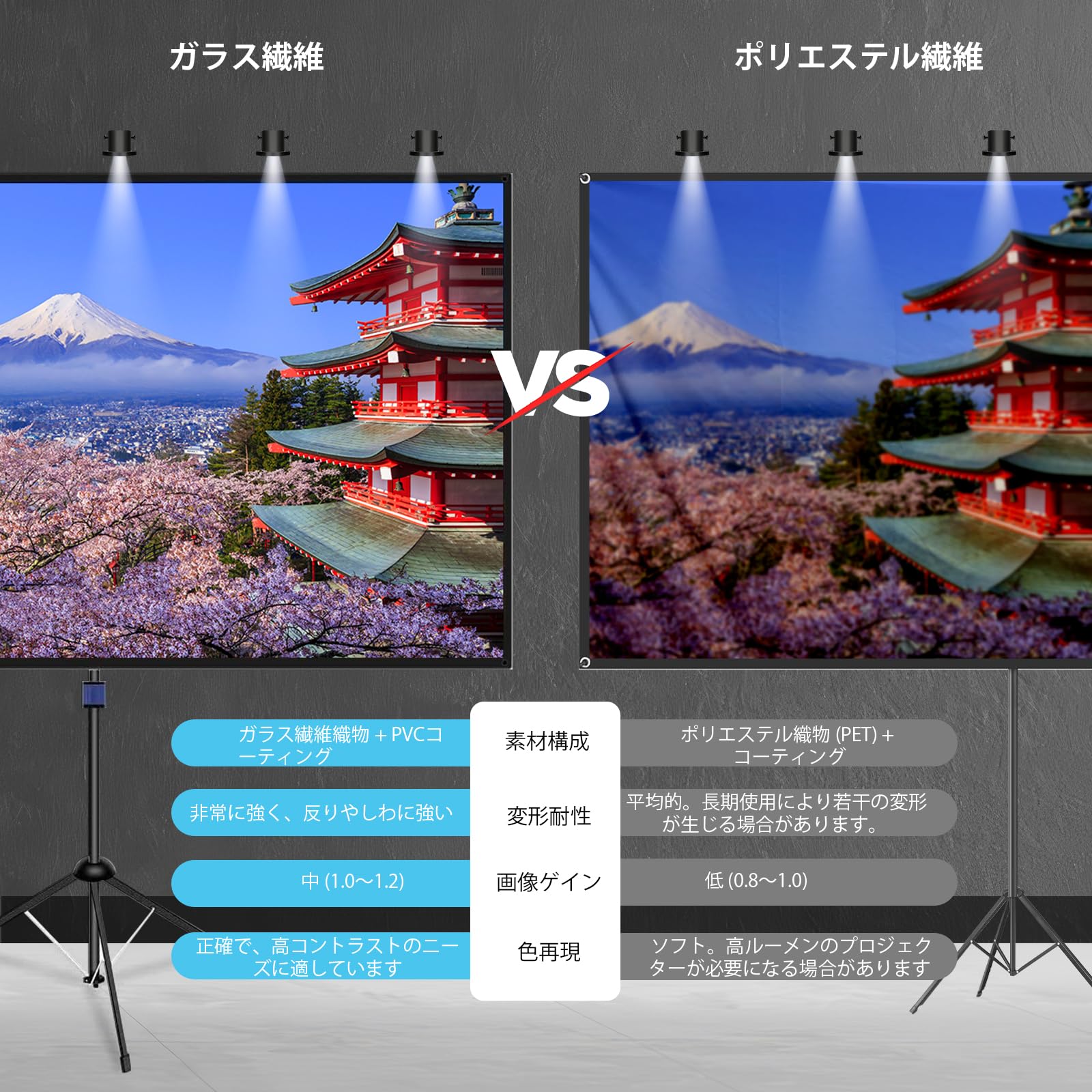 Amazon | 改良新版 4K対応 プロジェクタースクリーン 自立式 携帯型